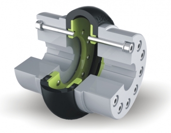 Modelo AM (CI) Cubo integral